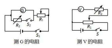 直流電流擴大量程采用并聯分流電阻的方法