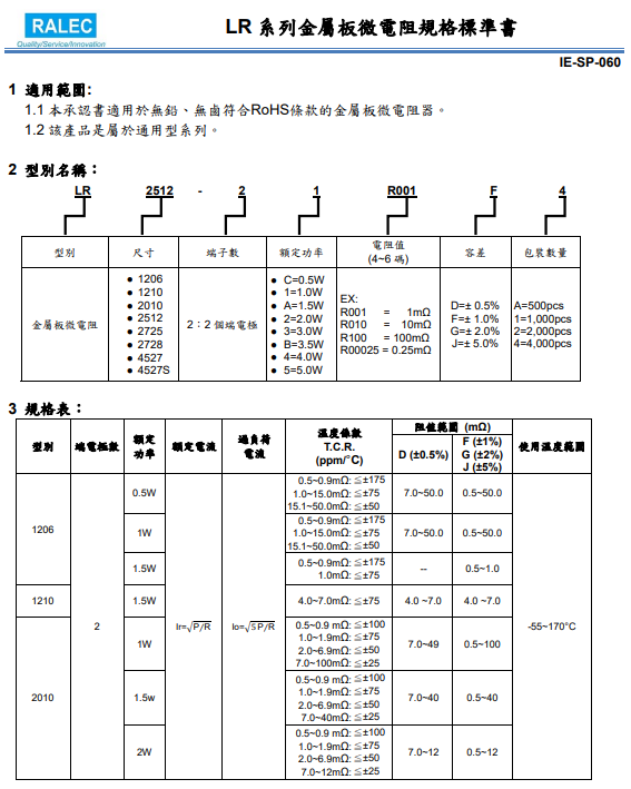 旺詮合金電阻規格書