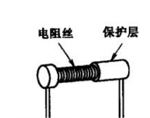 金屬氧化膜和繞線電阻