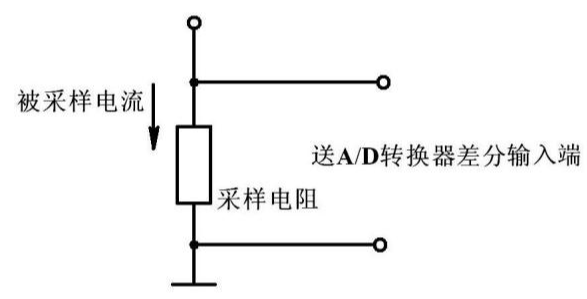采樣電阻多大 電流采樣電阻該選用多大的