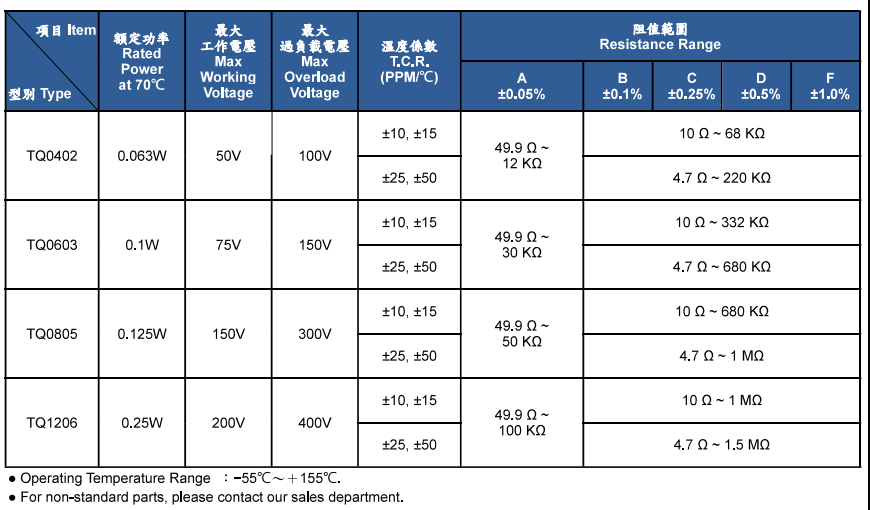 1654746337569740.png image.png