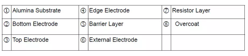 1654760707507602.png image.png