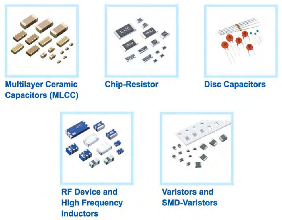 華科貼片電阻 華科全系列貼片電阻(WALSIN)
