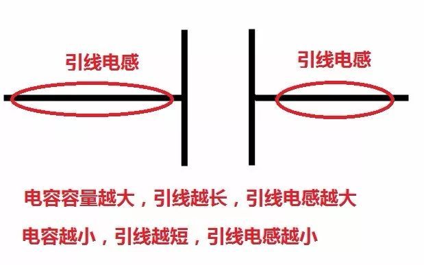 大電感阻值低頻嗎