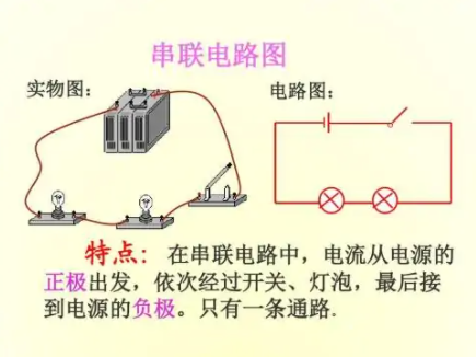 怎樣理解電阻串聯分壓并聯分流