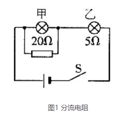 電阻在電路中的分流作用