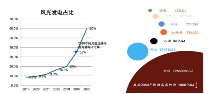 合眾匯能超級電容