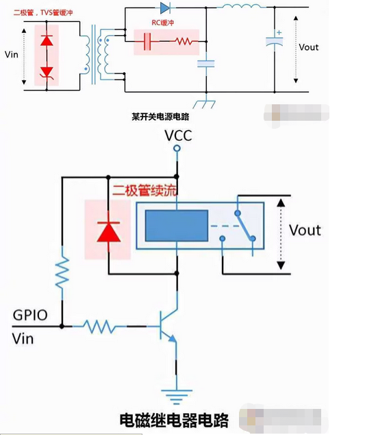 電感的阻抗為什么是jwl