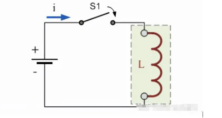 電感在電源芯片電路中的作用