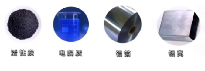 什么材料適合做超級電容器
