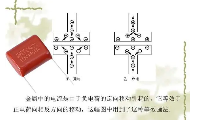 電容器通交流阻直流的原因